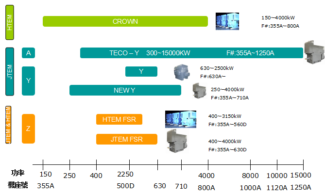 <a href='http://teco-china.cn/' target='_blank'>Ԫ</a>ЩĵƷ