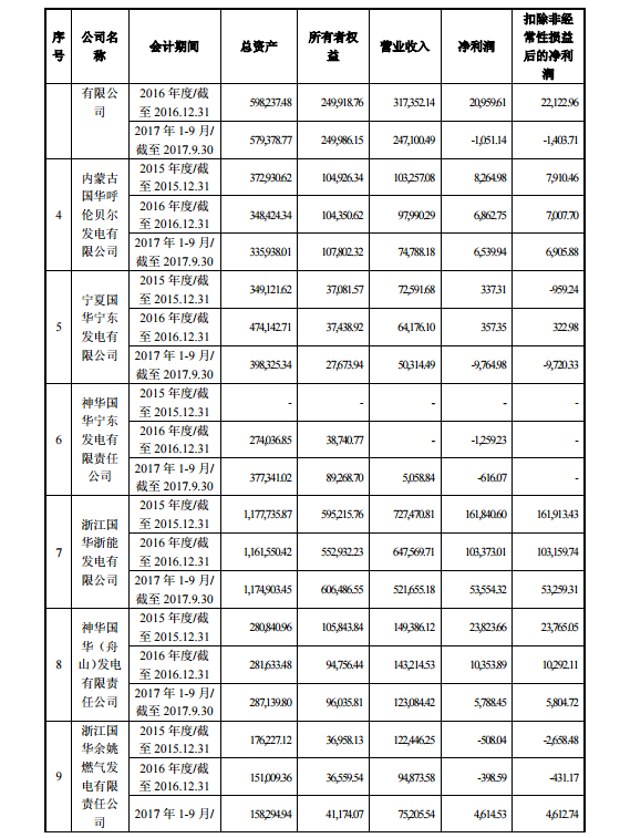 糧й齨ʹ˾ װ8000ǧ ҵѶ 9