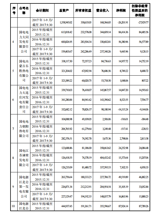 糧й齨ʹ˾ װ8000ǧ ҵѶ 19