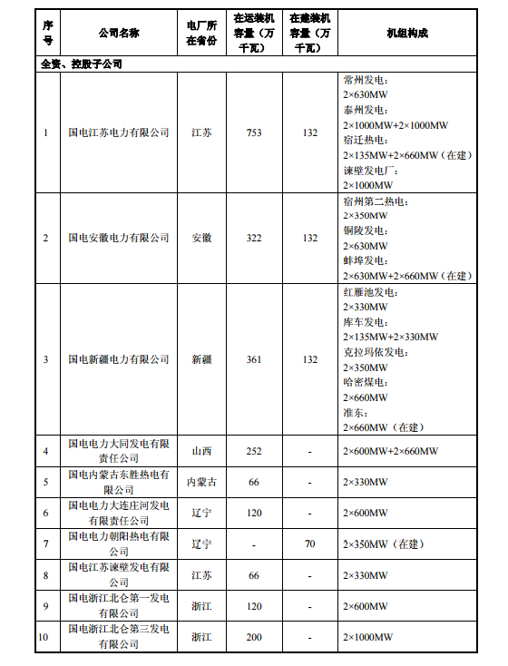 糧й齨ʹ˾ װ8000ǧ ҵѶ 22