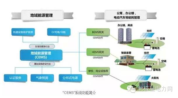 �����롿������+��Դ ���ǿ�����Щʲô? 